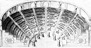 A Memory Theater in the sixteenth century