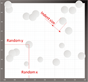 Fig. 3: Simulation of random crater distribution
