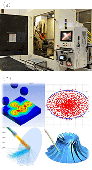 Figure 2 (a) ARTC’s robotic 
shot-peening machine and (b) Full simulation of the shot peening process with moving tool paths on complex geometry and ability to model residual stress & peening coverage