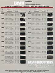 The popular Ervin ‘Shot Card’ shows samples of shot and grit with screening tolerances as per SAE specifications