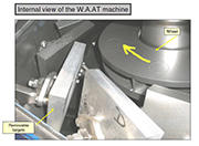 Internal view of the WAAT machine