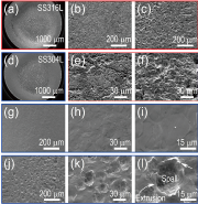 Fig. 3: Morphological modifications of mirror-polished SS304L and SS316L upon a single spot LSP for 15 shots recorded by SEM. (a) LSP crater on SS316L, (b)-(c) SS316L before LSP, (d) LSP crater on SS304L, (e)-(f) SS316L after LSP, (g)-(i) SS304L before LSP, and (j)-(l) SS304L after LSP.