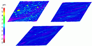 Figure 6. Clamping surface of tap: initial (0 min), Electro Finishing 2 min (centre), and 3 min (bottom), measured with Alicona G6 80WD4; measuring field 157 × 581 µm