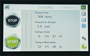 Energy consumption metering