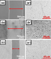 Fig. 4: Optical micrographs of wear track and ball surface. (a),(a"): mirror surface; (b),(b"): before heat treatment; (c),(c"): heat treated at 400 degrees